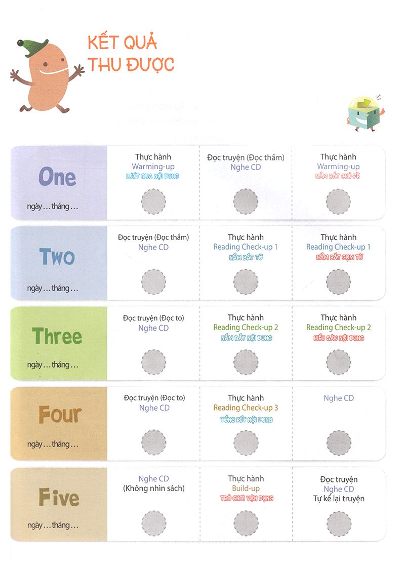 bộ all story - ways of drawing - nghệ thuật vẽ tranh - trình độ 2 (tập 7) - Ảnh 4