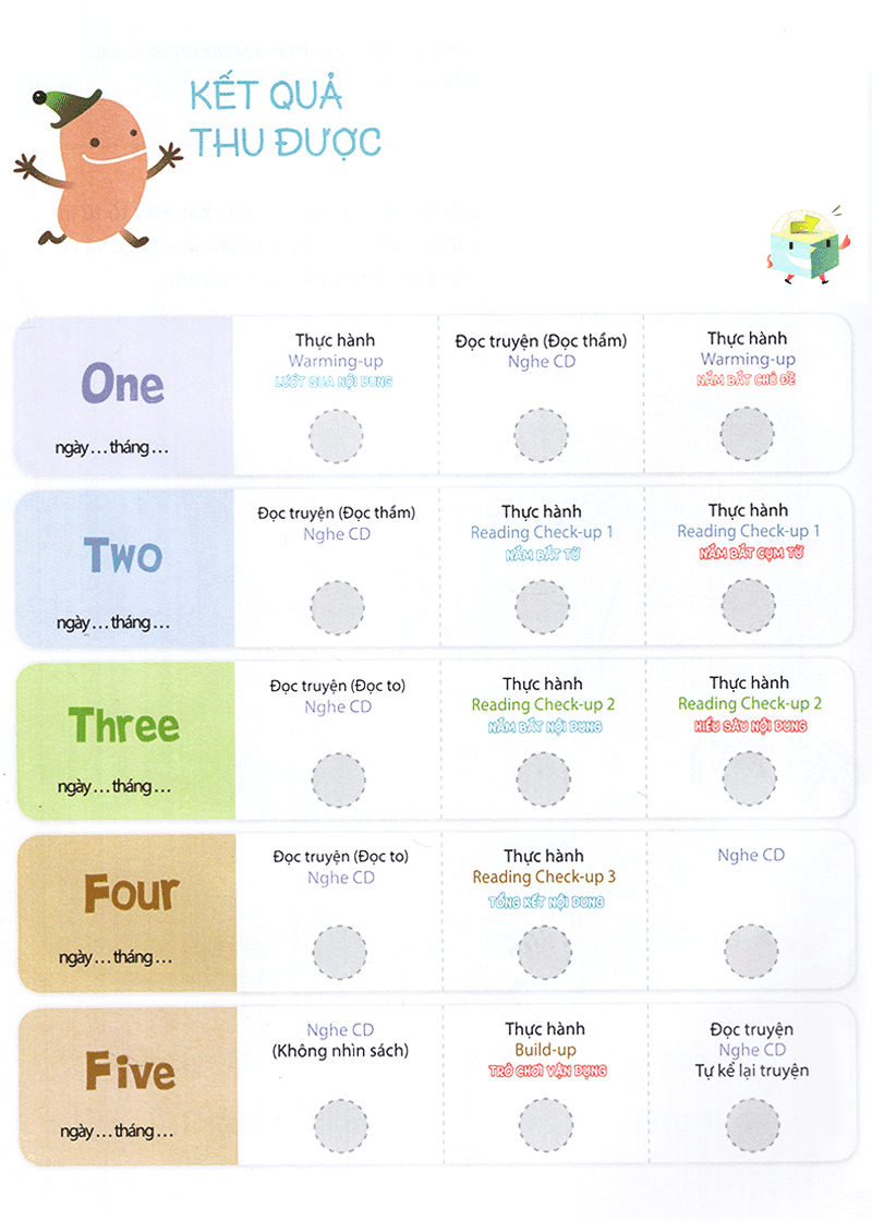 bộ all story - what are things made of ? - vật chất - trình độ 1 (tập 10) - Ảnh 4