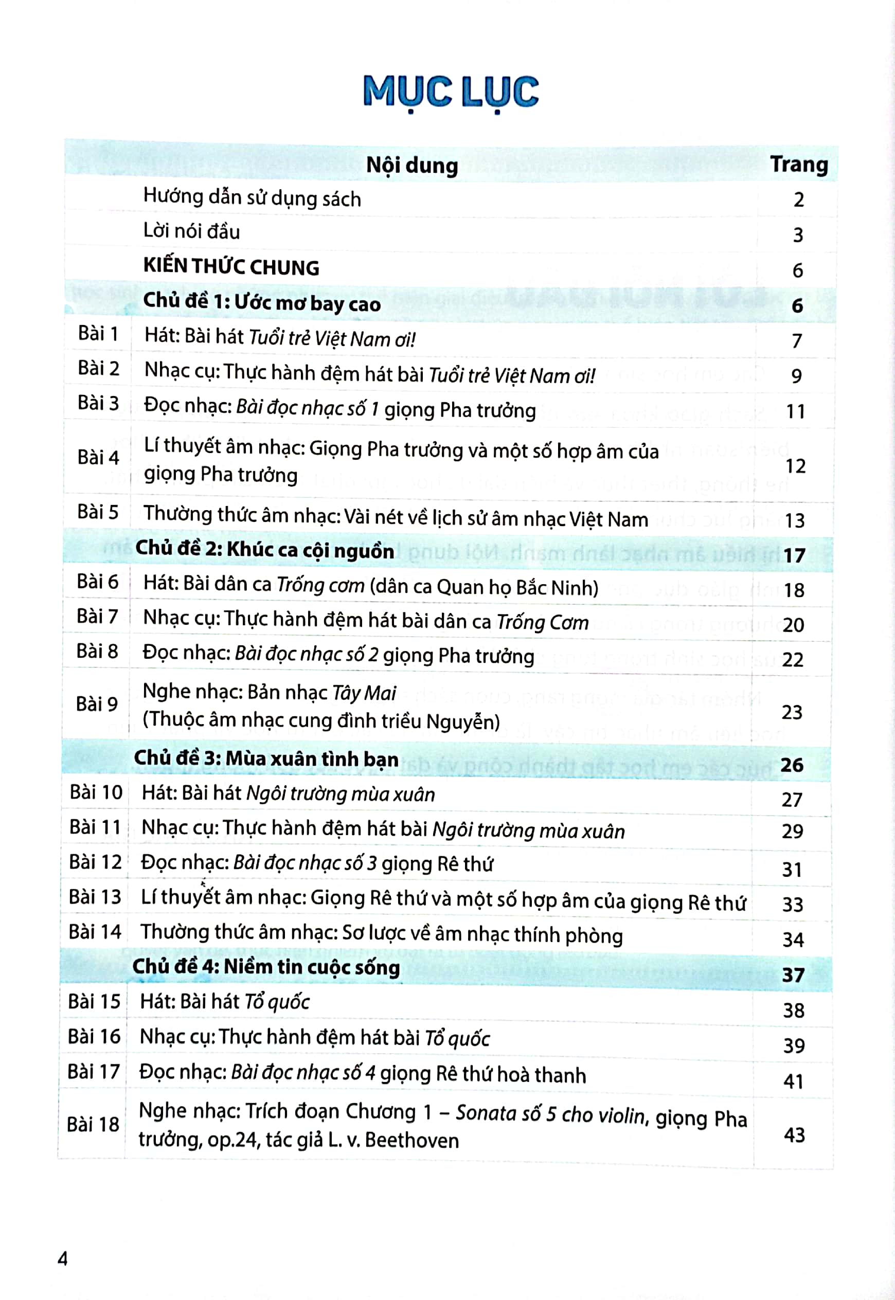 bộ âm nhạc 11 (chân trời sáng tạo) (chuẩn) - Ảnh 3
