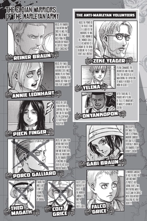 bộ attack on titan 33 (english edition) - Ảnh 5