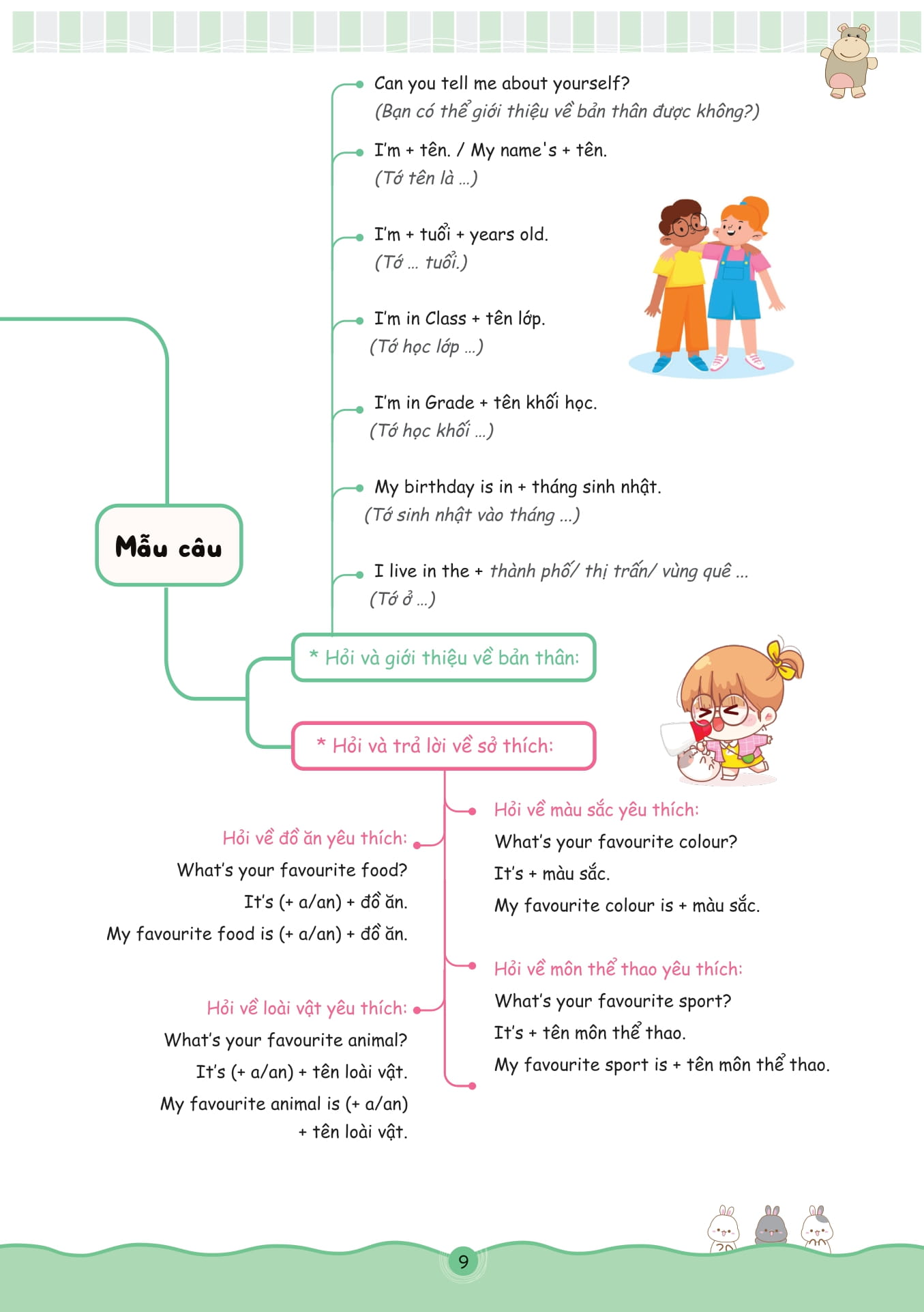 Bộ Bài Tập Bổ Trợ - Nâng Cao Tiếng Anh Lớp 5 - Tập 1 - Ảnh 10