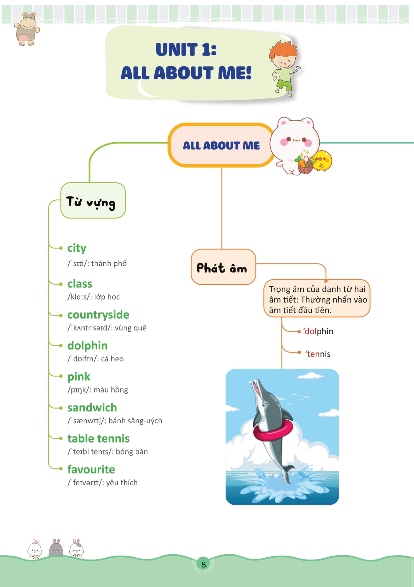 Bộ Bài Tập Bổ Trợ - Nâng Cao Tiếng Anh Lớp 5 - Tập 1 - Ảnh 9