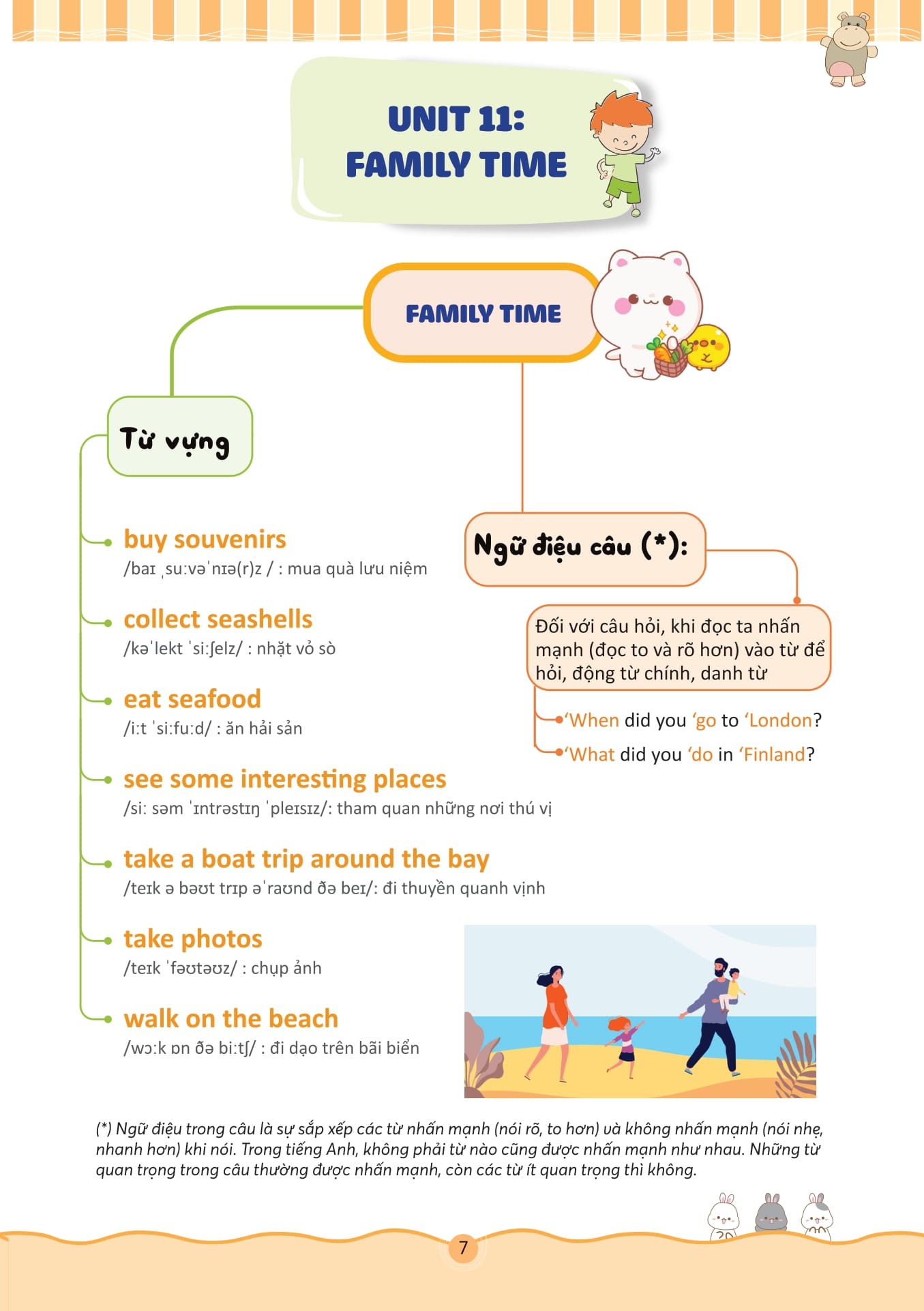 Bộ Bài Tập Bổ Trợ - Nâng Cao Tiếng Anh Lớp 5 - Tập 2 - Ảnh 6