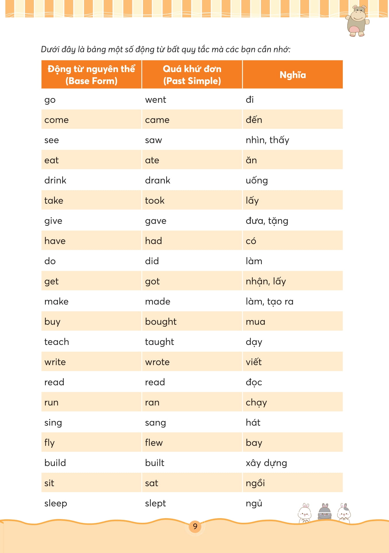 Bộ Bài Tập Bổ Trợ - Nâng Cao Tiếng Anh Lớp 5 - Tập 2 - Ảnh 8