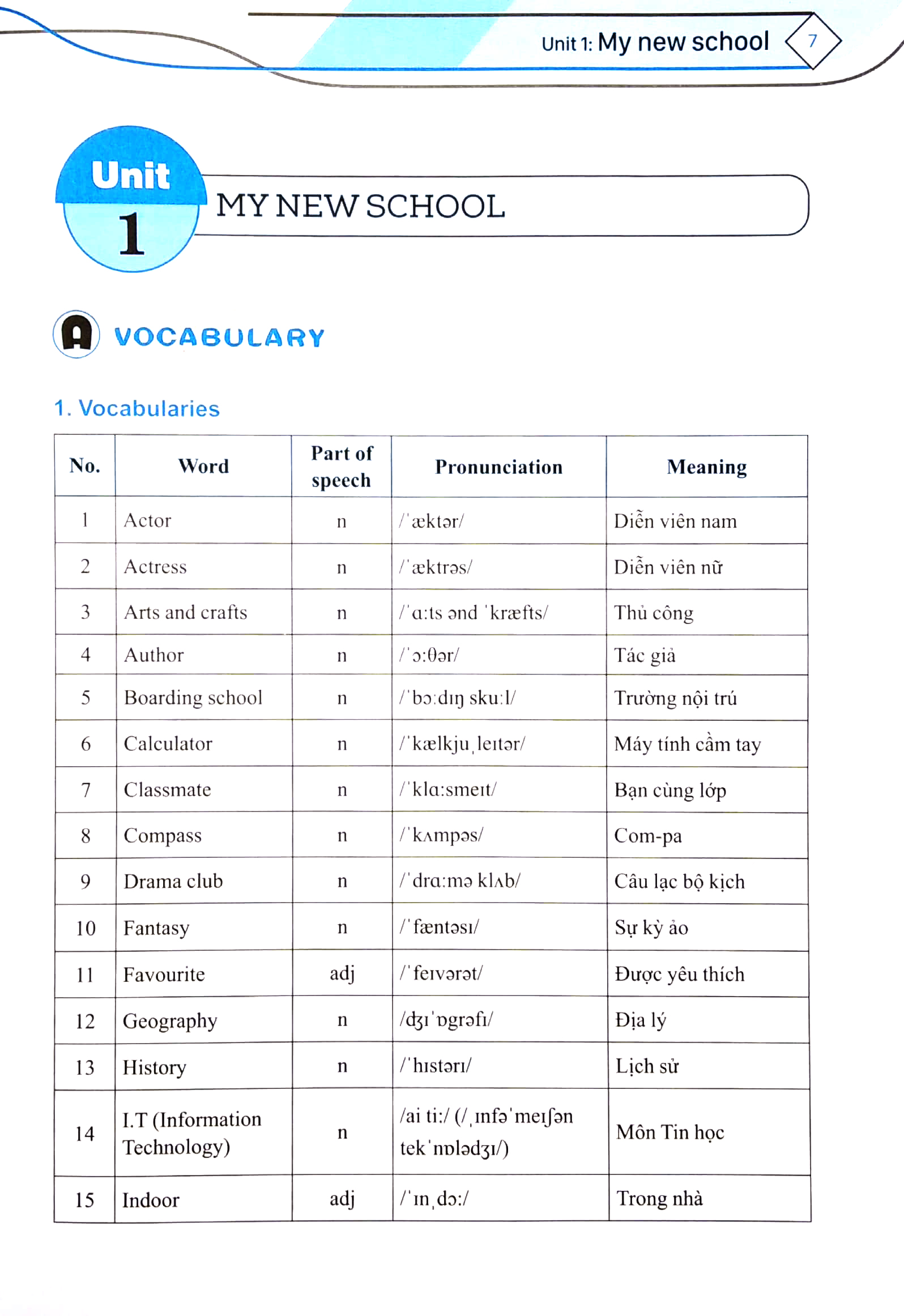 bộ bài tập bổ trợ và nâng cao tiếng anh lớp 6 - tập 1 (có đáp án) - Ảnh 5