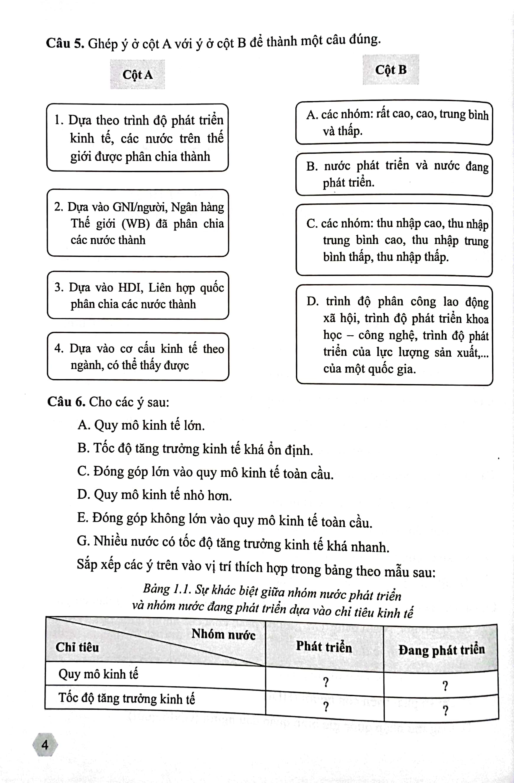 Bo
Bai Tap Dia Li 11 (Canh Dieu) (Chuan) - Ảnh 5