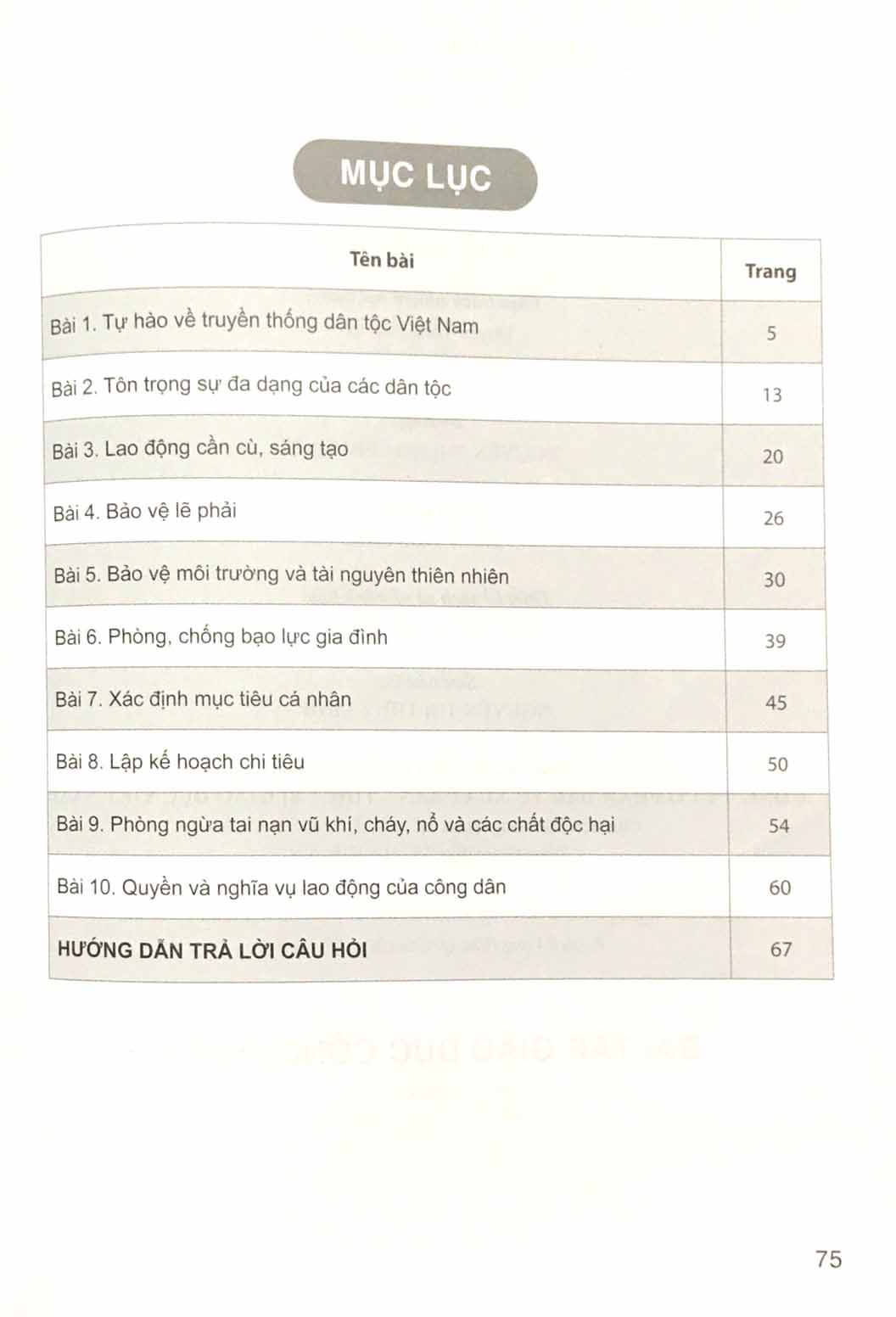 bộ bài tập giáo dục công dân 8 (cánh diều) (chuẩn) - Ảnh 5