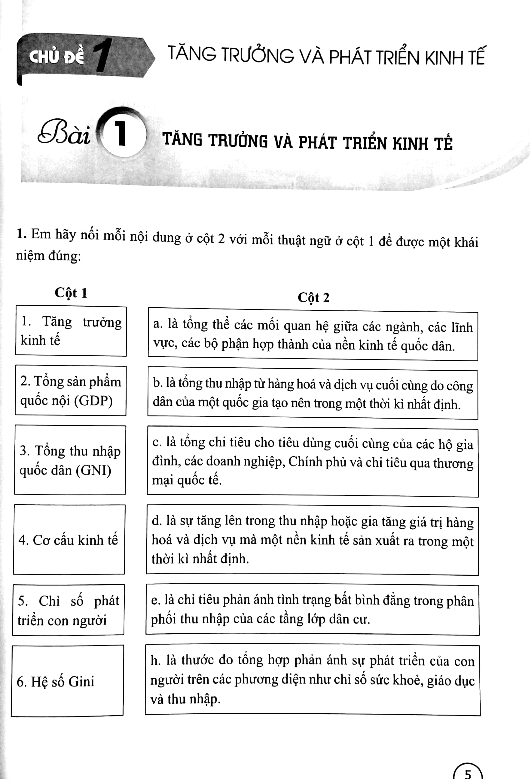 Bo
						
										
										Bai Tap Giao Duc Kinh Te Va Phap Luat 12 (Canh Dieu) (Chuan) - Ảnh 5
