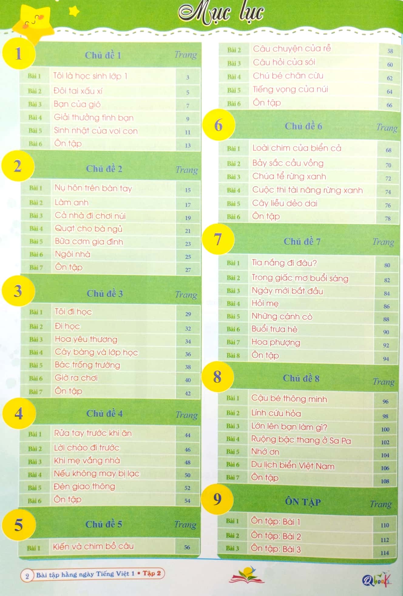 Bộ
						
										
										Bài Tập Hằng Ngày Tiếng Việt 1 - Tập 2 (Kết Nối) (2022) - Ảnh 4