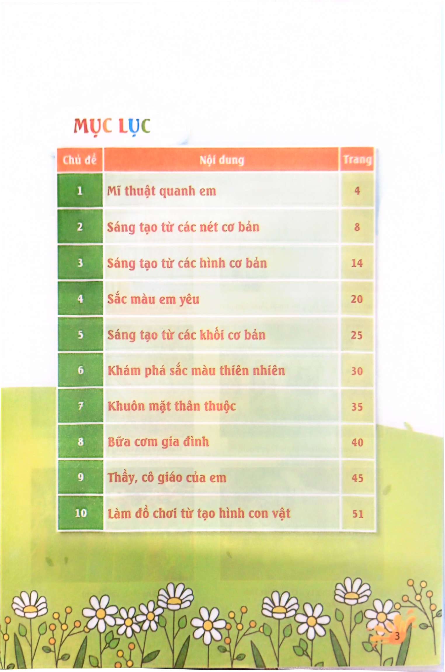 bộ bài tập mĩ thuật 2 cơ bản và nâng cao - Ảnh 3