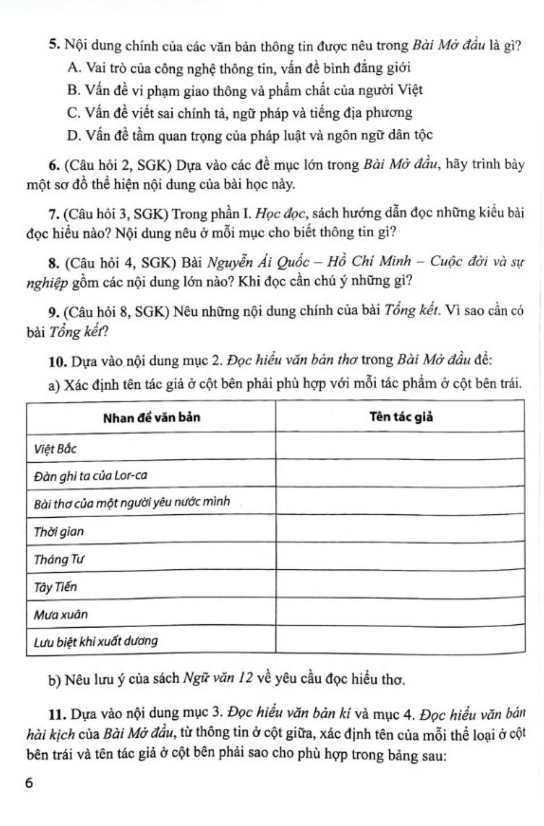 Bo
						
										
										Bai Tap Ngu Van 12 - Tap 1 (Canh Dieu) (Chuan) - Ảnh 6