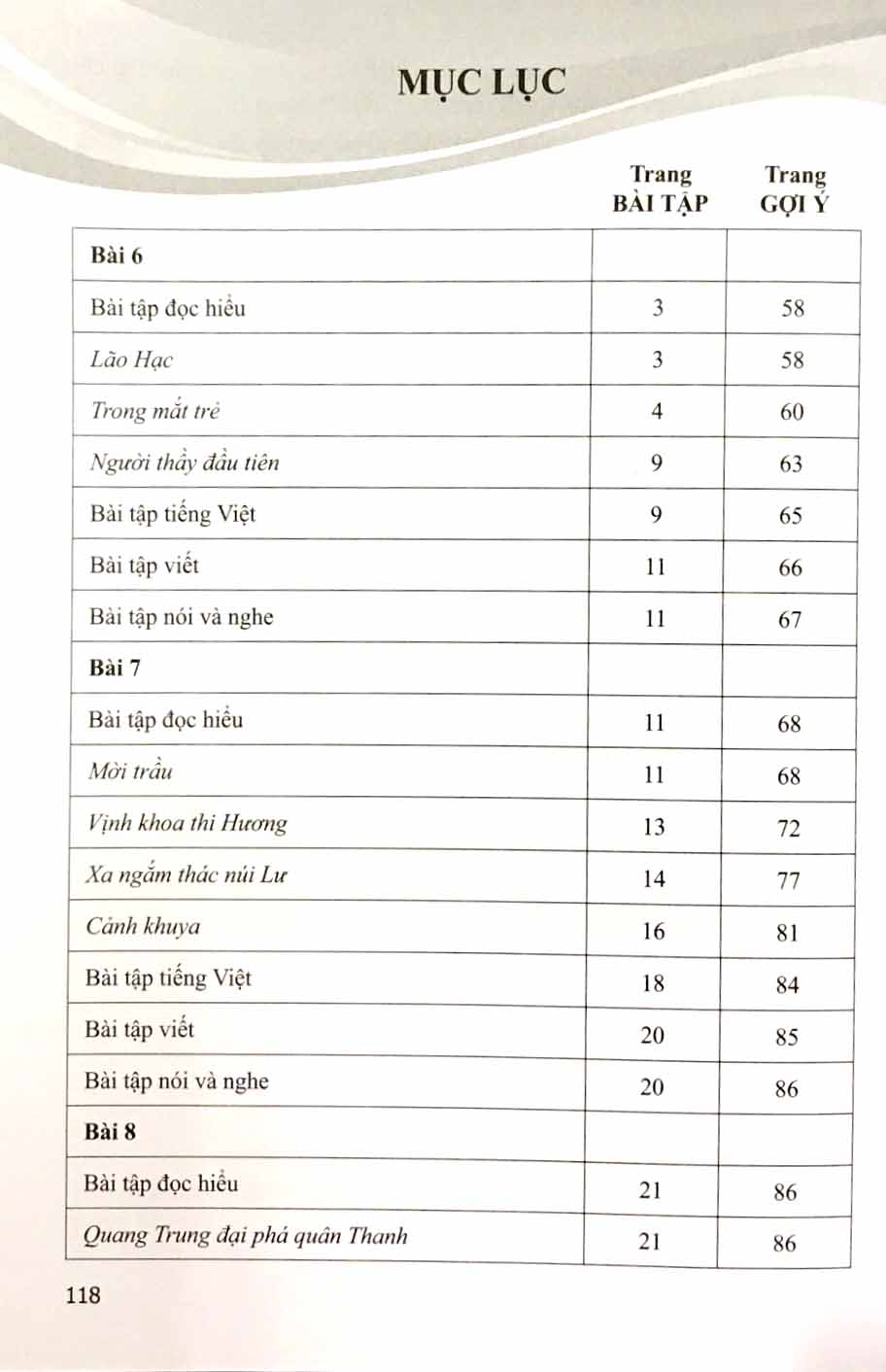bộ bài tập ngữ văn 8 - tập 2 (cánh diều) (chuẩn) - Ảnh 6