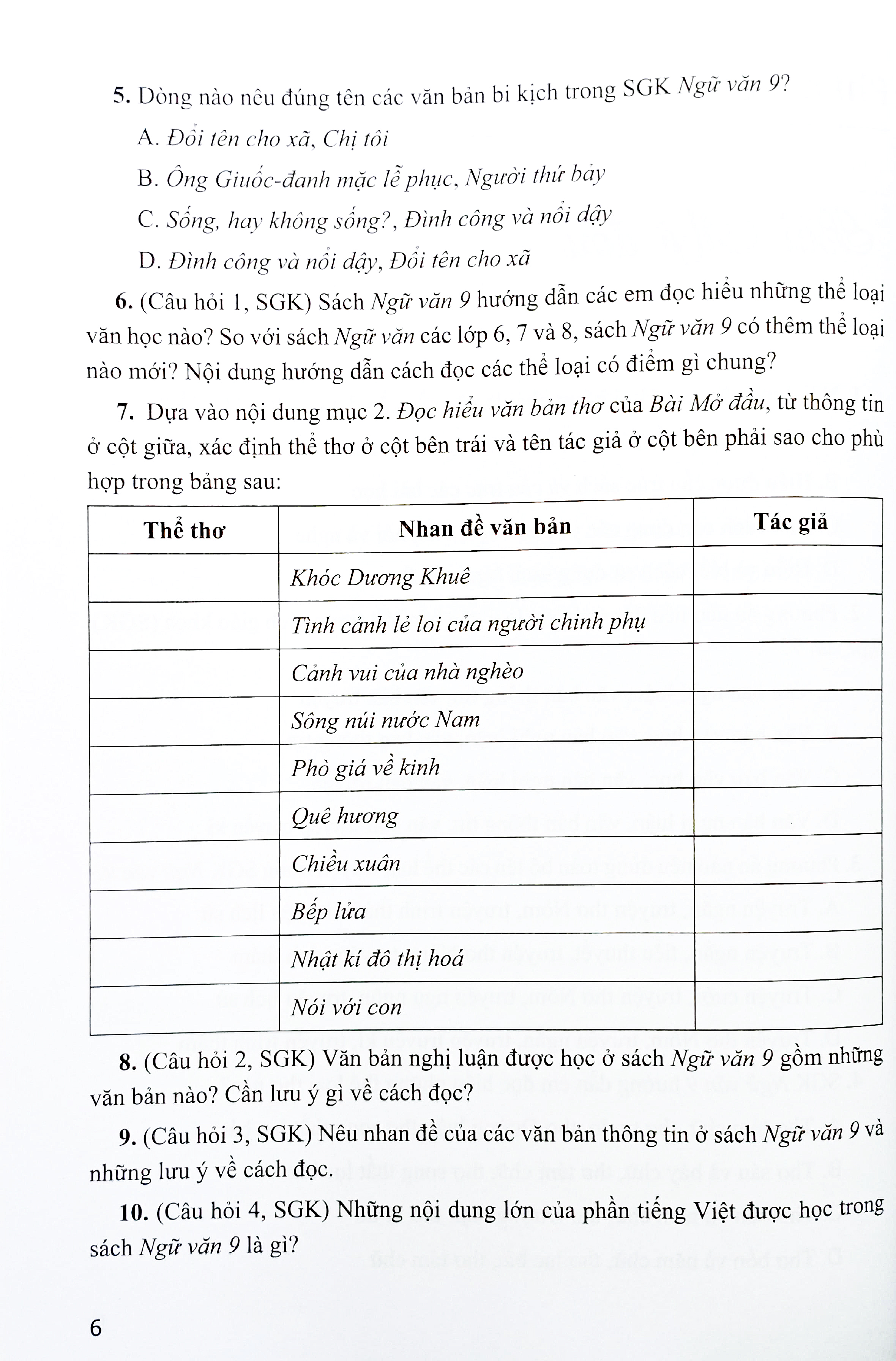 Bo
Bai Tap Ngu Van 9 - Tap 1 (Canh Dieu) (Chuan) - Ảnh 6