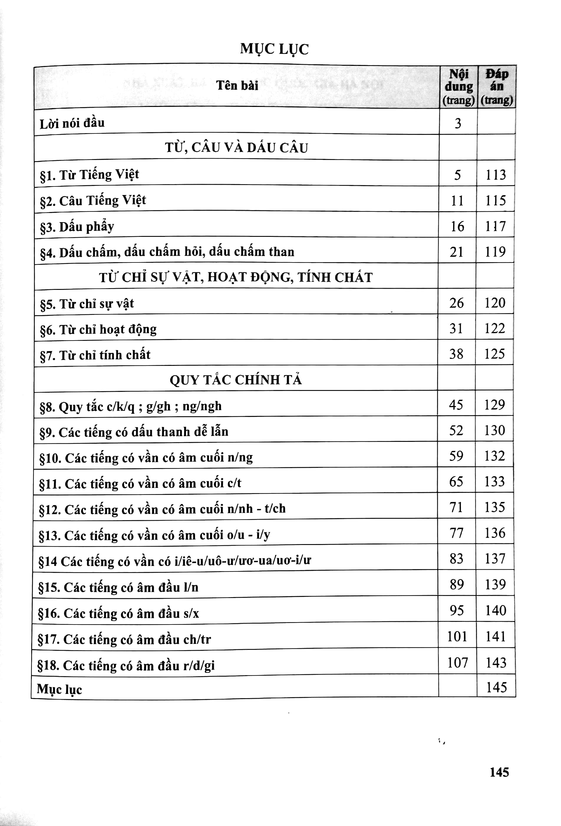 Bo
Bai Tap Phat Trien Nang Luc Hoc Tieng Viet 2 - Tap 1 - Ảnh 3