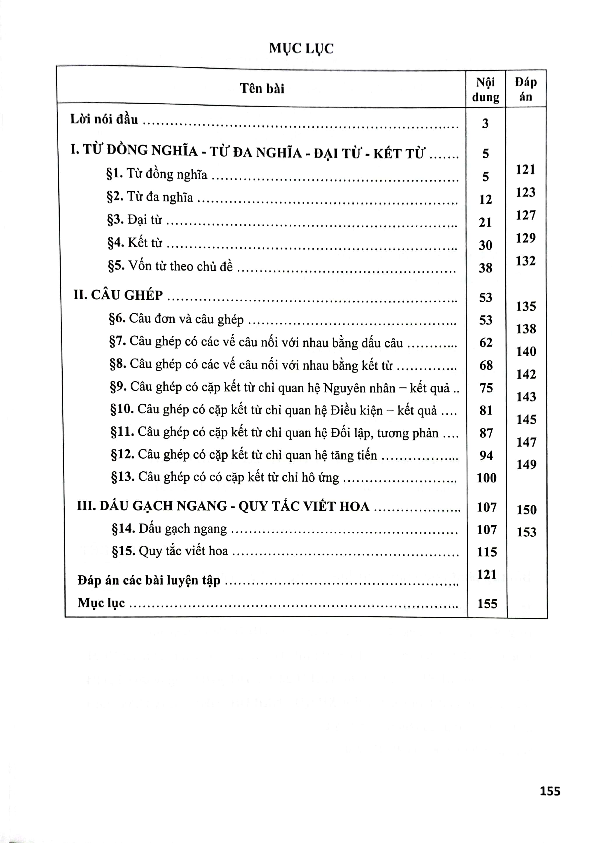 Bo
						
										
										Bai Tap Phat Trien Nang Luc Hoc Tieng Viet 5 - Tap 1 - Ảnh 3