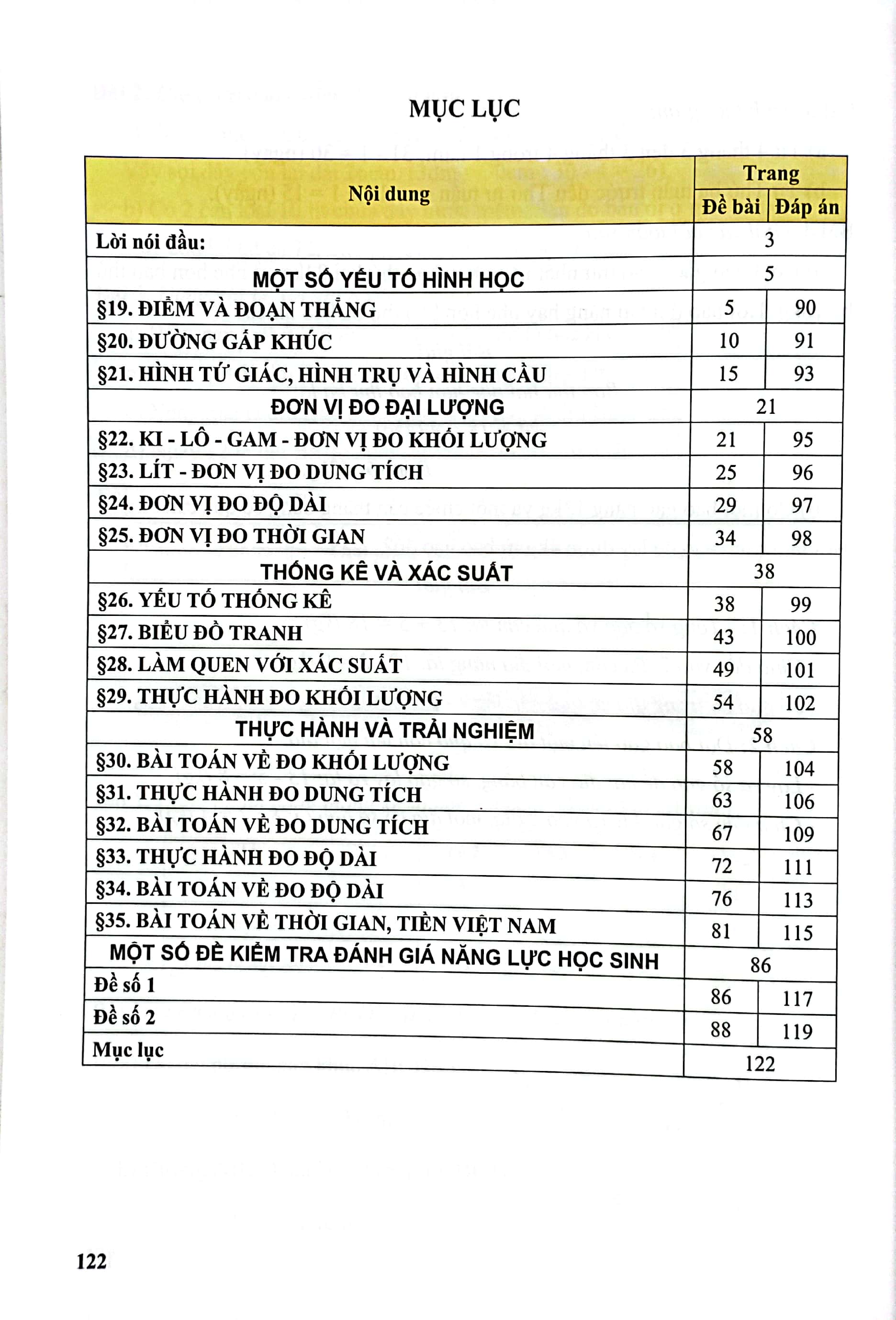Bo
Bai Tap Phat Trien Nang Luc Hoc Toan Lop 2 - Tap 2 - Ảnh 3