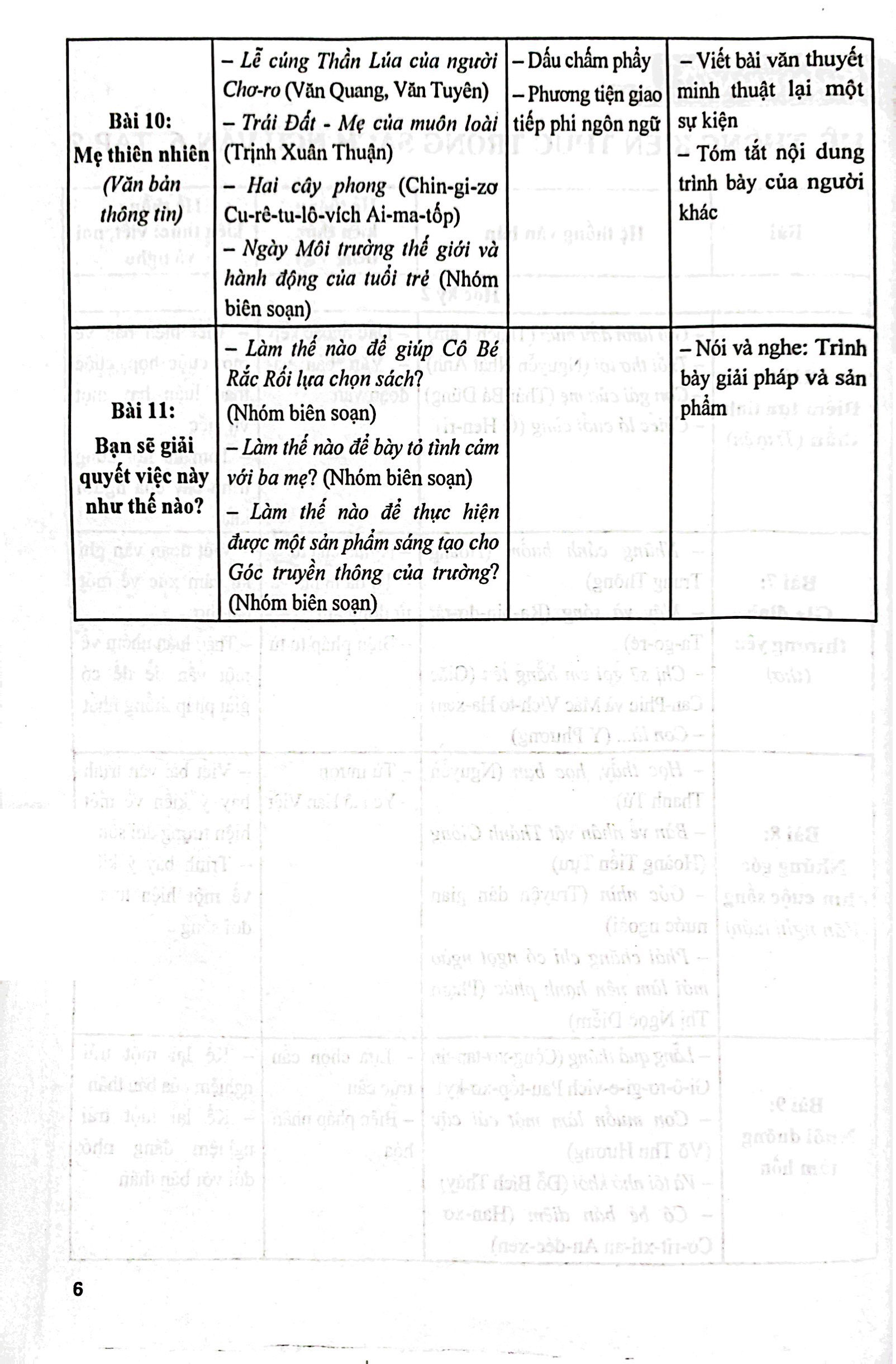bộ bài tập phát triển năng lực ngữ văn 6 - tập 2 - Ảnh 5