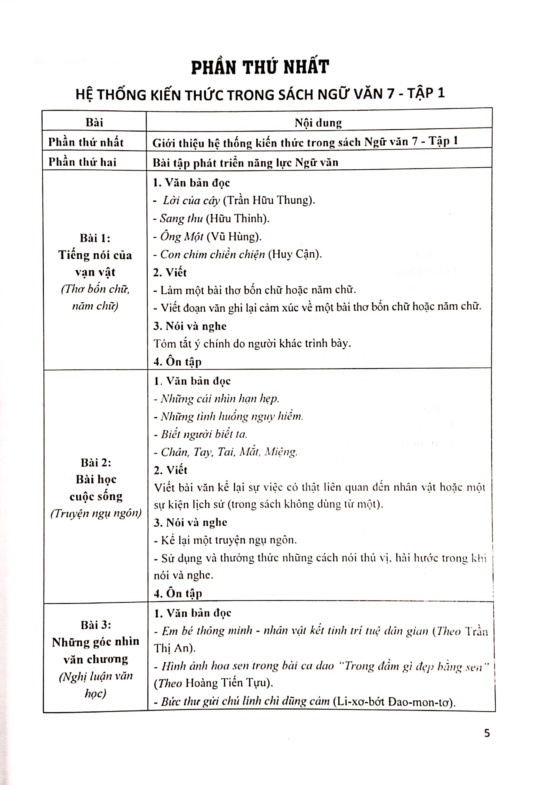 bộ bài tập phát triển năng lực ngữ văn 7 - tập 1 (ct) - Ảnh 5