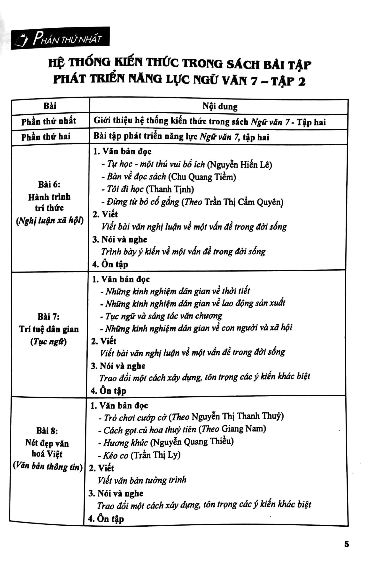 bộ bài tập phát triển năng lực ngữ văn 7 - tập 2 - Ảnh 4