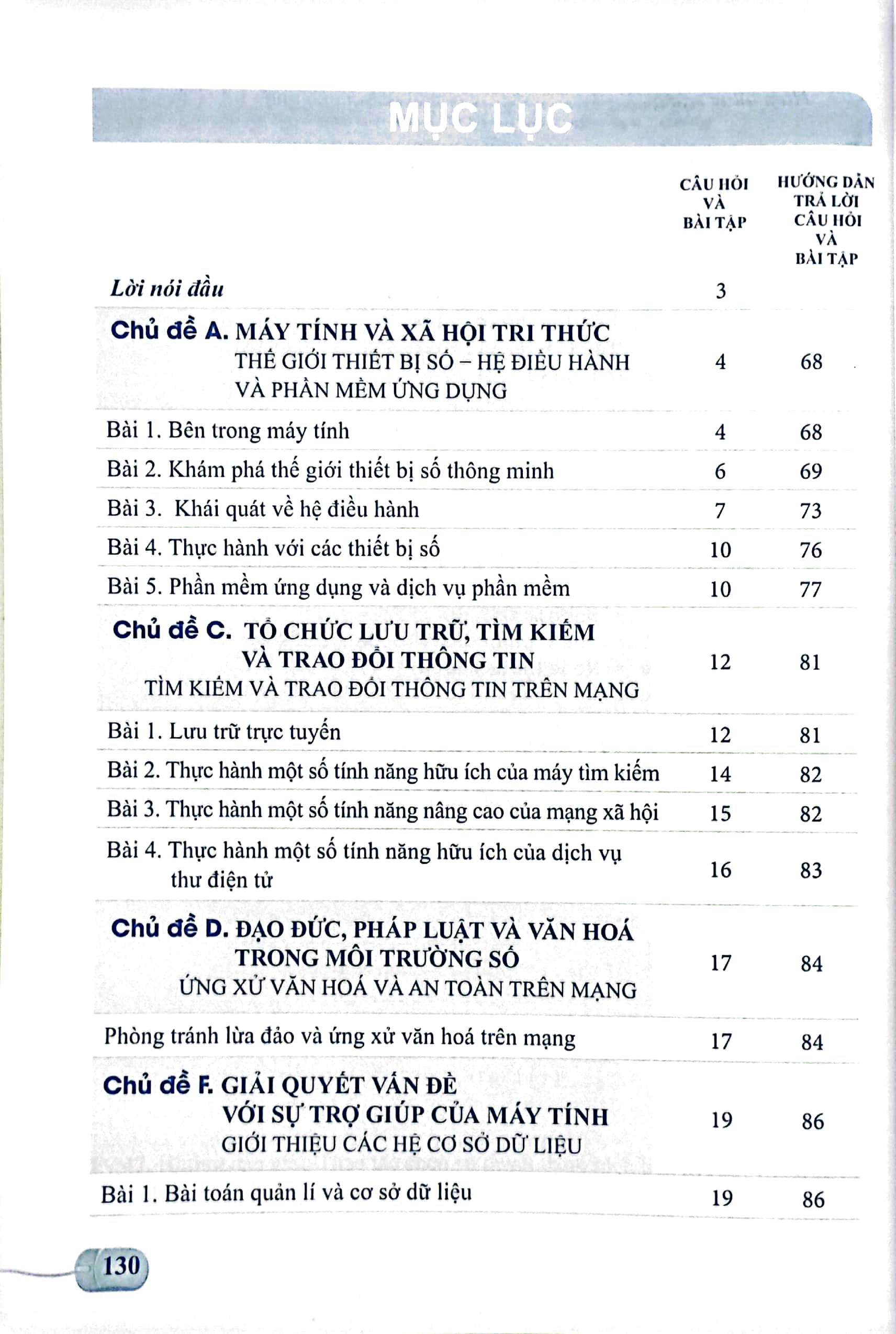 Bo
						
										
										Bai Tap Tin Hoc 11 - Khoa Hoc May Tinh (Canh Dieu) (Chuan) - Ảnh 3