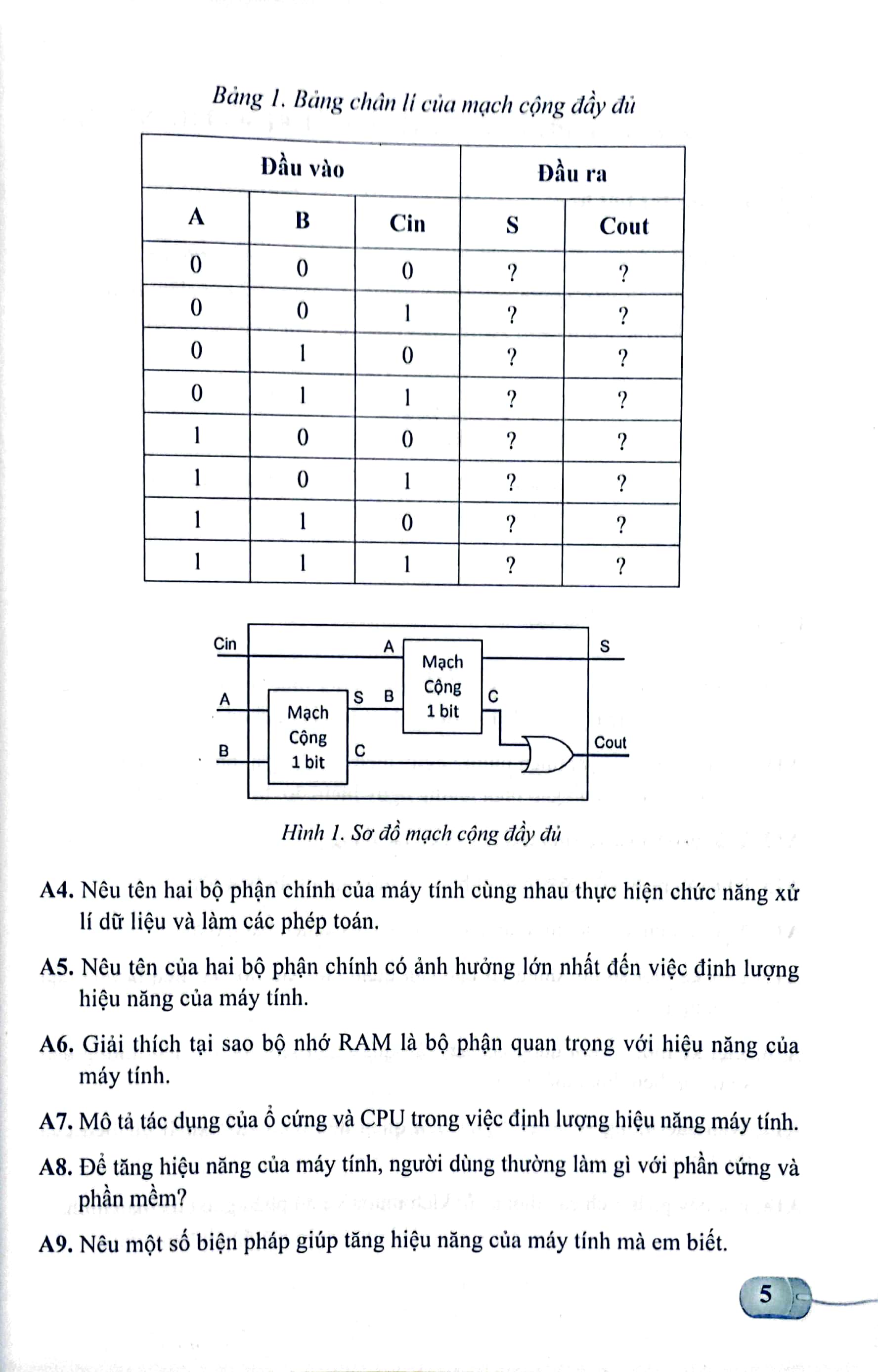 Bo
						
										
										Bai Tap Tin Hoc 11 - Khoa Hoc May Tinh (Canh Dieu) (Chuan) - Ảnh 5