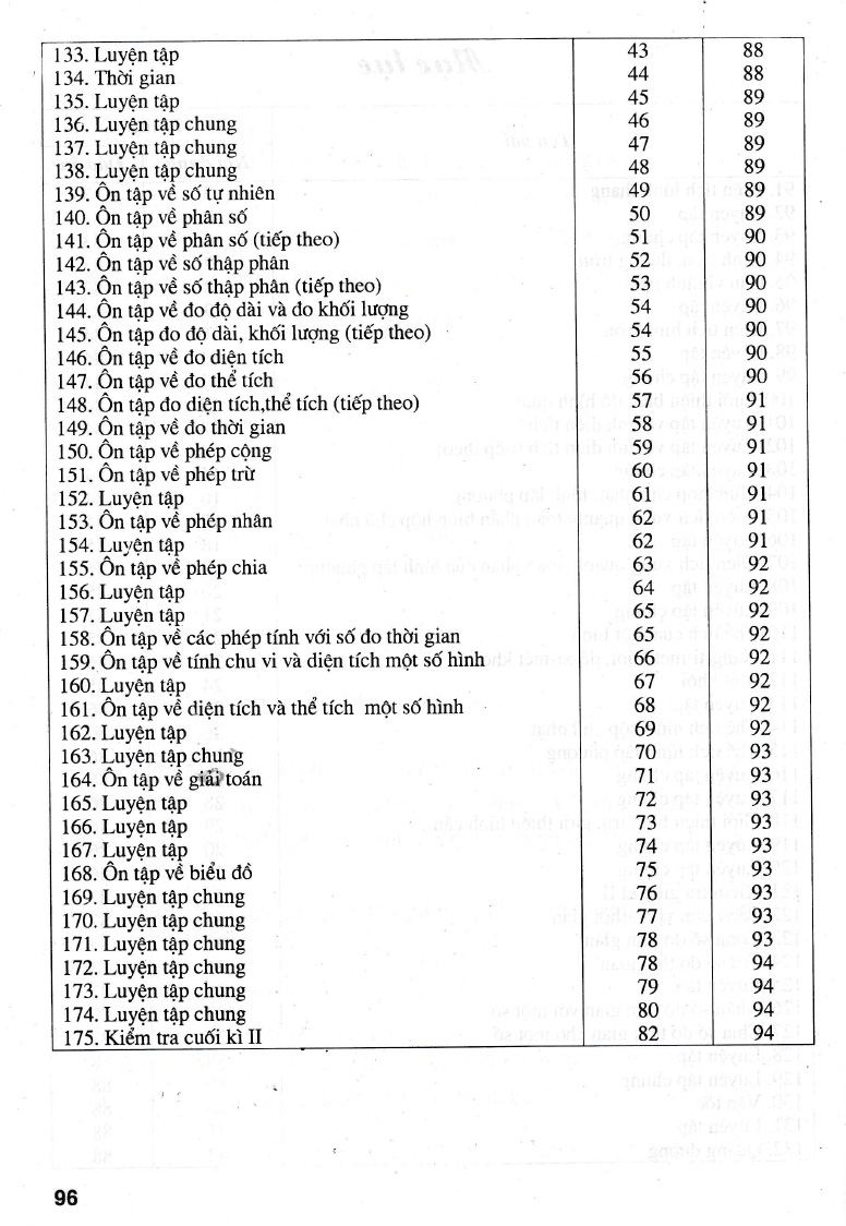 bộ bài tập trắc nghiệm hay và khó toán 5 - tập 2 - Ảnh 4