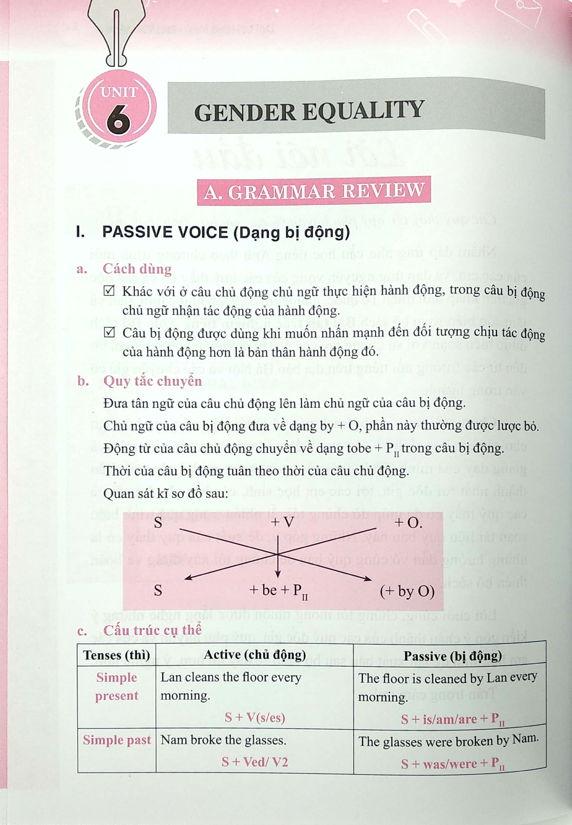 bộ bài tập trắc nghiệm tiếng anh lớp 10 tập 2 - có đáp án - Ảnh 5