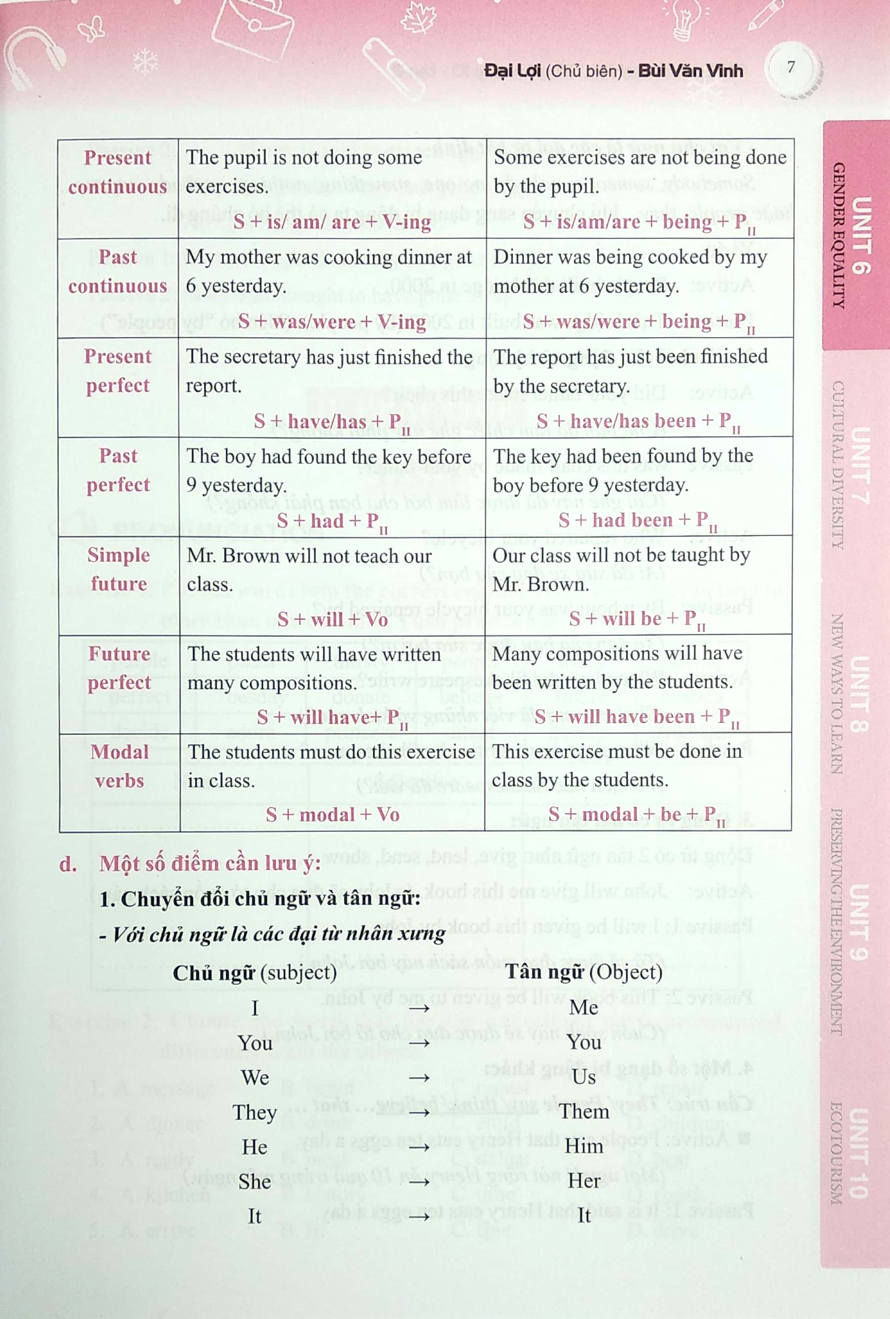bộ bài tập trắc nghiệm tiếng anh lớp 10 tập 2 - có đáp án - Ảnh 6