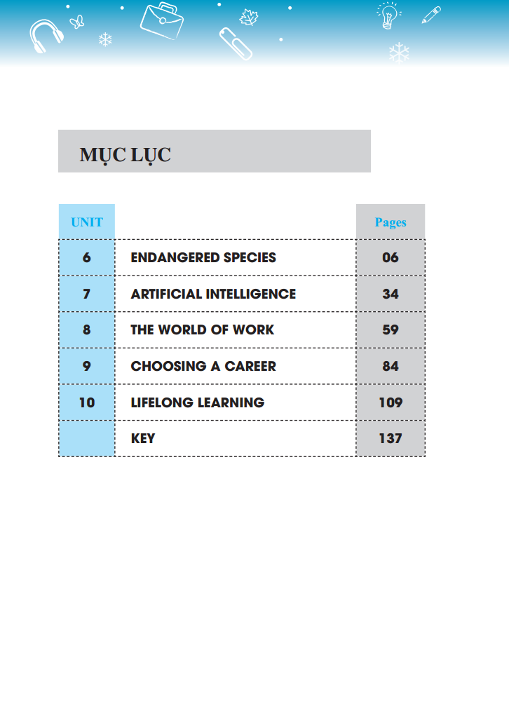bộ bài tập trắc nghiệm tiếng anh lớp 12 tập 2- có đáp án - Ảnh 2
