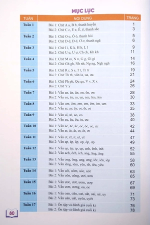 bộ bài tập tuần tiếng việt 1 - tập 1 (bộ sách kết nối tri thức với cuộc sống) - Ảnh 3