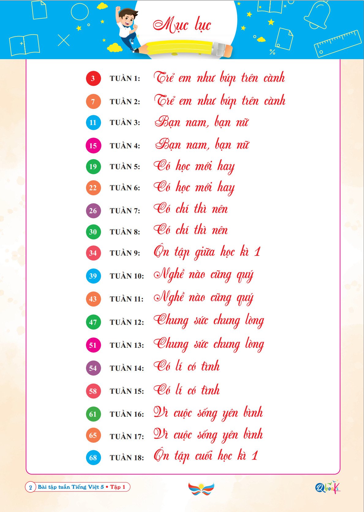 Bộ Bài Tập Tuần Tiếng Việt Lớp 5 - Tập 1 (Cánh Diều) - Ảnh 6