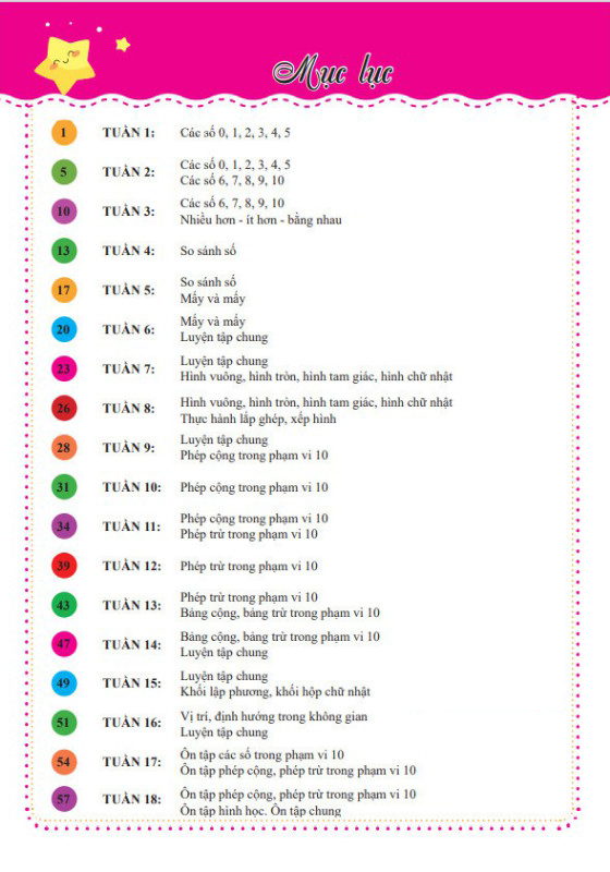 Bộ Bài Tập Tuần Toán 1 Tập 1 (Kết Nối Tri Thức Với Cuộc Sống) - Ảnh 9