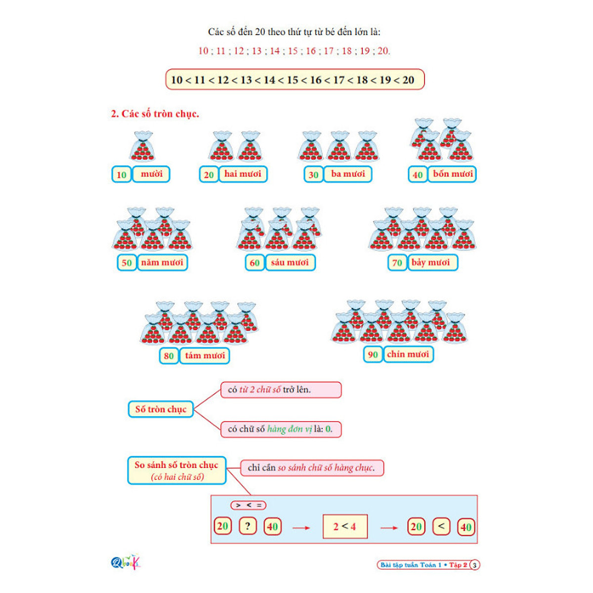 Bộ
						
										
										Bài Tập Tuần Toán 1 - Tập 2 (Kết Nối) (2021) - Ảnh 4