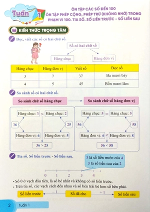 bộ bài tập tuần toán 2 - tập 1 (bộ sách cánh diều) - Ảnh 4