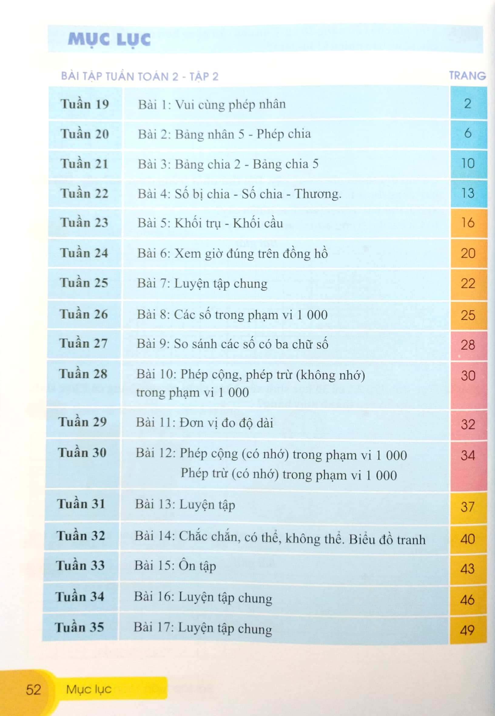 Bo
Bai Tap Tuan Toan 2 - Tap 2 (Bo Sach Canh Dieu) - Ảnh 3