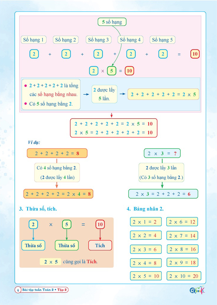 Bộ Bài Tập Tuần Toán 2 - Tập 2 (Cánh Diều) - Ảnh 3