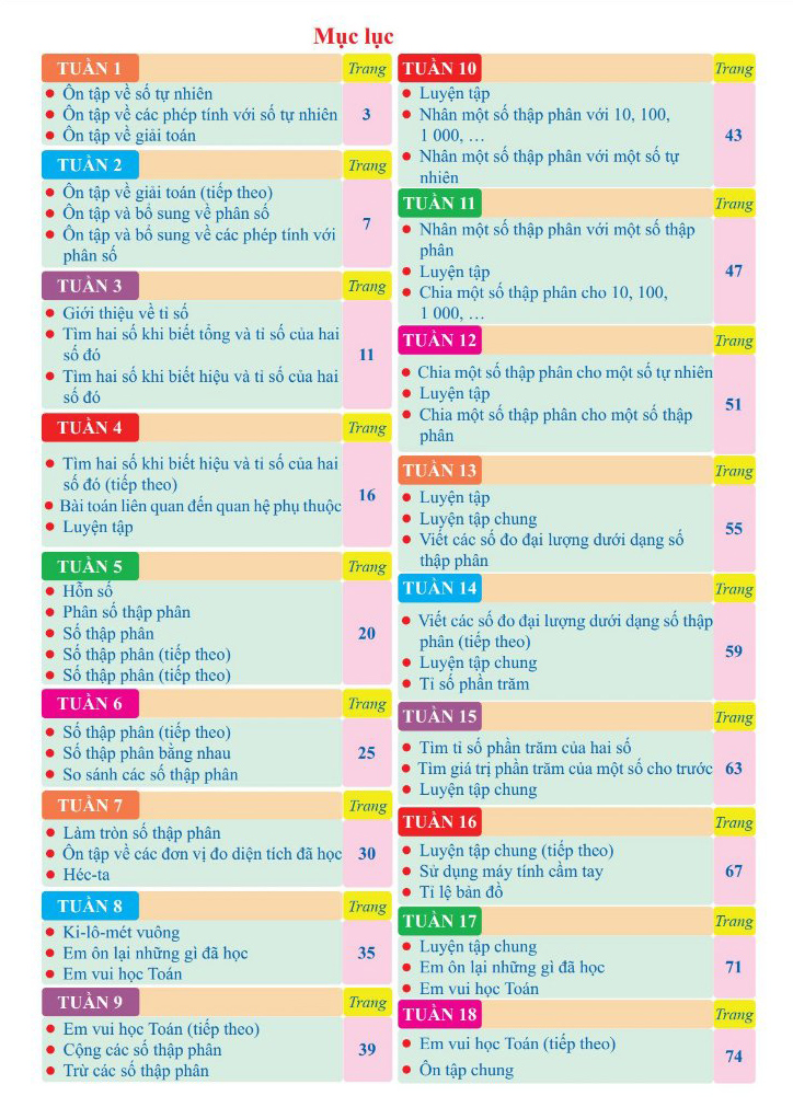 Bộ
						
										
										Bài Tập Tuần Toán 5 - Tập 1 (Cánh Diều) - Ảnh 3