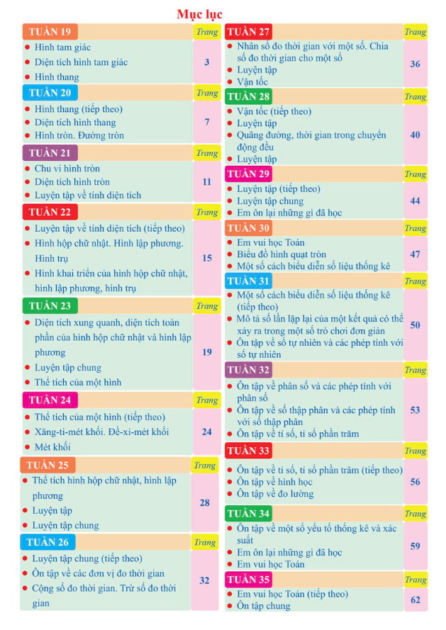 Bộ Bài Tập Tuần Toán 5 - Tập 2 (Cánh Diều) - Ảnh 3