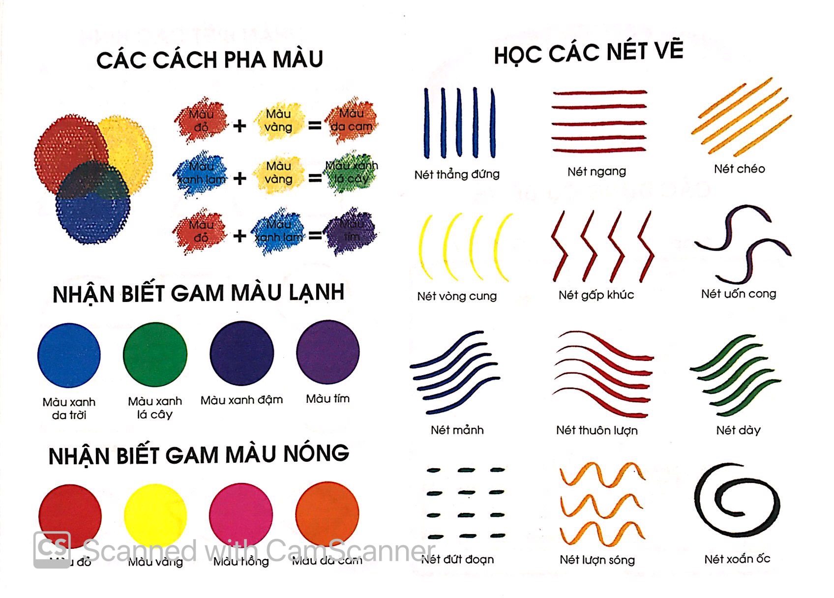 bộ bạn nhỏ ơi, tô màu thật là dễ - tập 7 - Ảnh 4