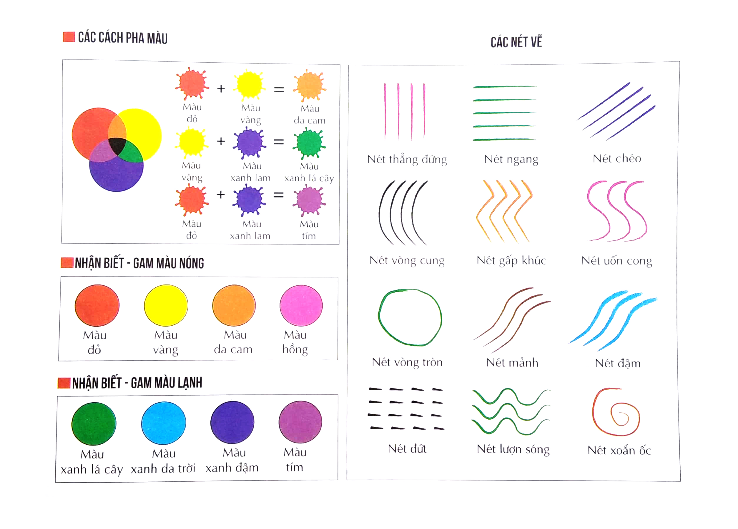 bộ bé ơi! tô màu thật là vui - song ngữ việt - anh (3 - 6 tuổi) - tập 4 - Ảnh 5