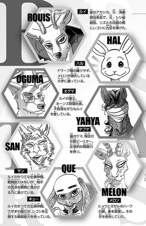 bộ beastars 19 - Ảnh 7