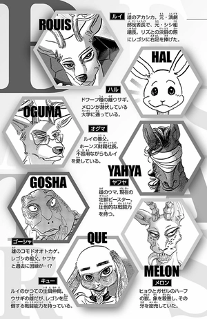 bộ beastars 20 - Ảnh 6