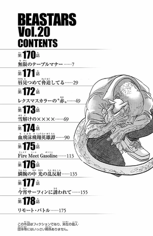 bộ beastars 20 - Ảnh 7