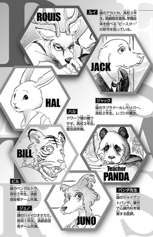 bộ beastars 4 - Ảnh 5