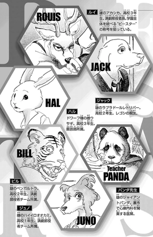bộ beastars 5 - Ảnh 5