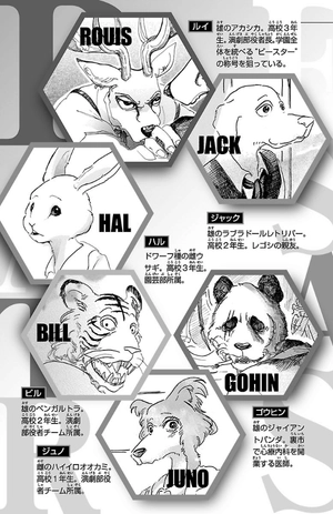 bộ beastars 6 - Ảnh 5