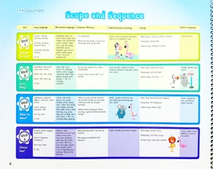 bộ bebop: teacher's edition pack level 3 - Ảnh 4
