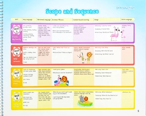 bộ bebop: teacher's edition pack level 3 - Ảnh 5