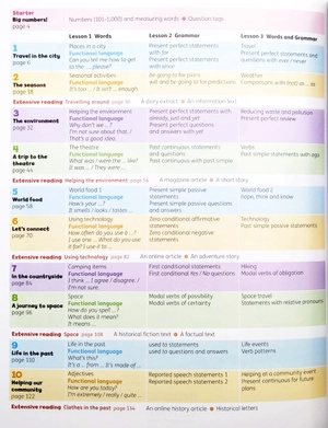 bộ beehive level 5: student book with online practice - Ảnh 3