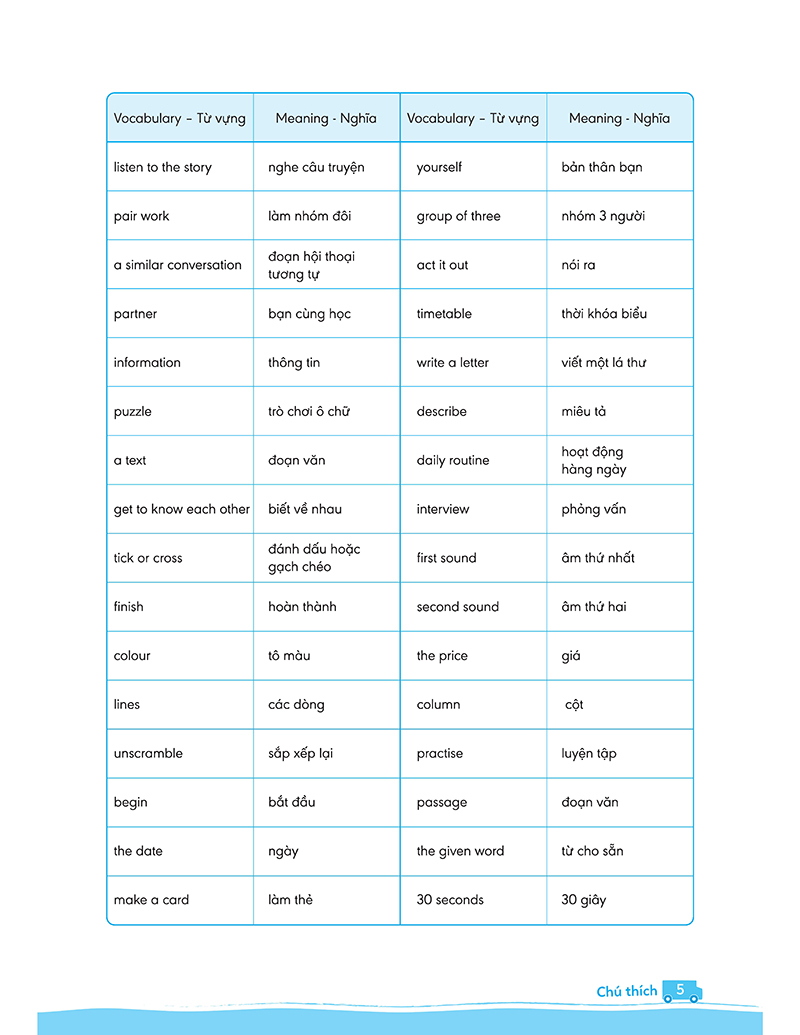 bộ big 4 bộ đề tự kiểm tra 4 kỹ năng nghe - nói - đọc - viết (cơ bản và nâng cao) tiếng anh lớp 3 tập 1 - Ảnh 7